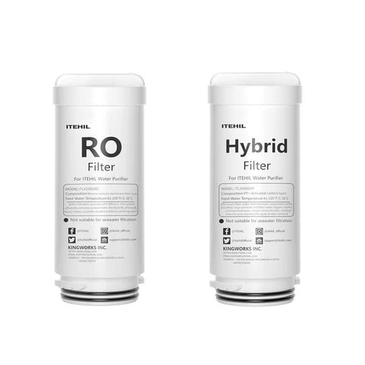 Wie pflegen Sie die Filterkartusche Ihres ITEHIL Outdoor-Wasserfilters richtig?