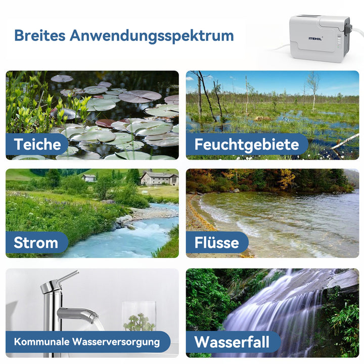 ITEHIL Wasserfilter Filterschritte – PP-Baumwolle, Aktivkohle, Umkehrosmose fuer sauberes Trinkwasser