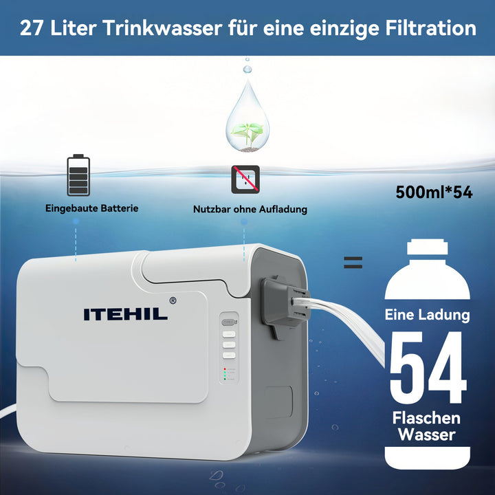 ITEHIL selbstansaugende Pumpe – leistungsstarker Wasserfilter fuer Camping und Wohnmobil