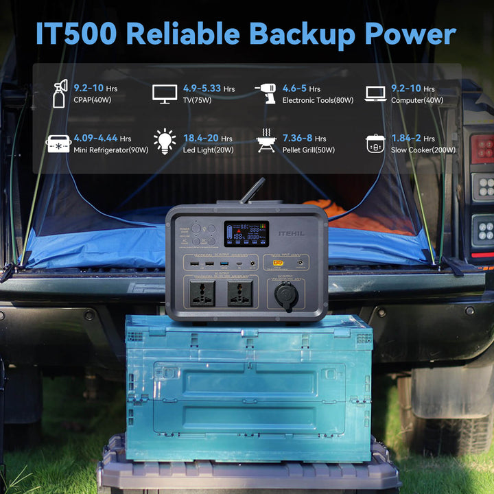 IT500 Reliable Backup Power